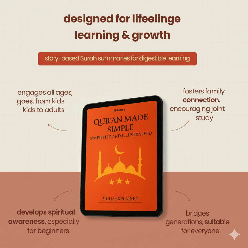 Qur'an Made Simple - Digital Version