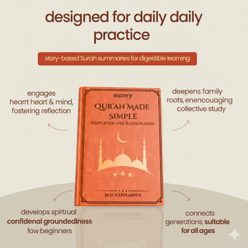 The Clear Qur’an – Step-by-Step Illustrated Guide